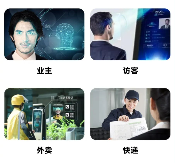 通行人群全覆盖 通行人群全覆盖