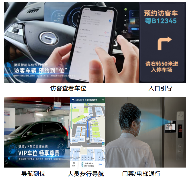 精细化访客管理方案7 精细化访客管理方案7