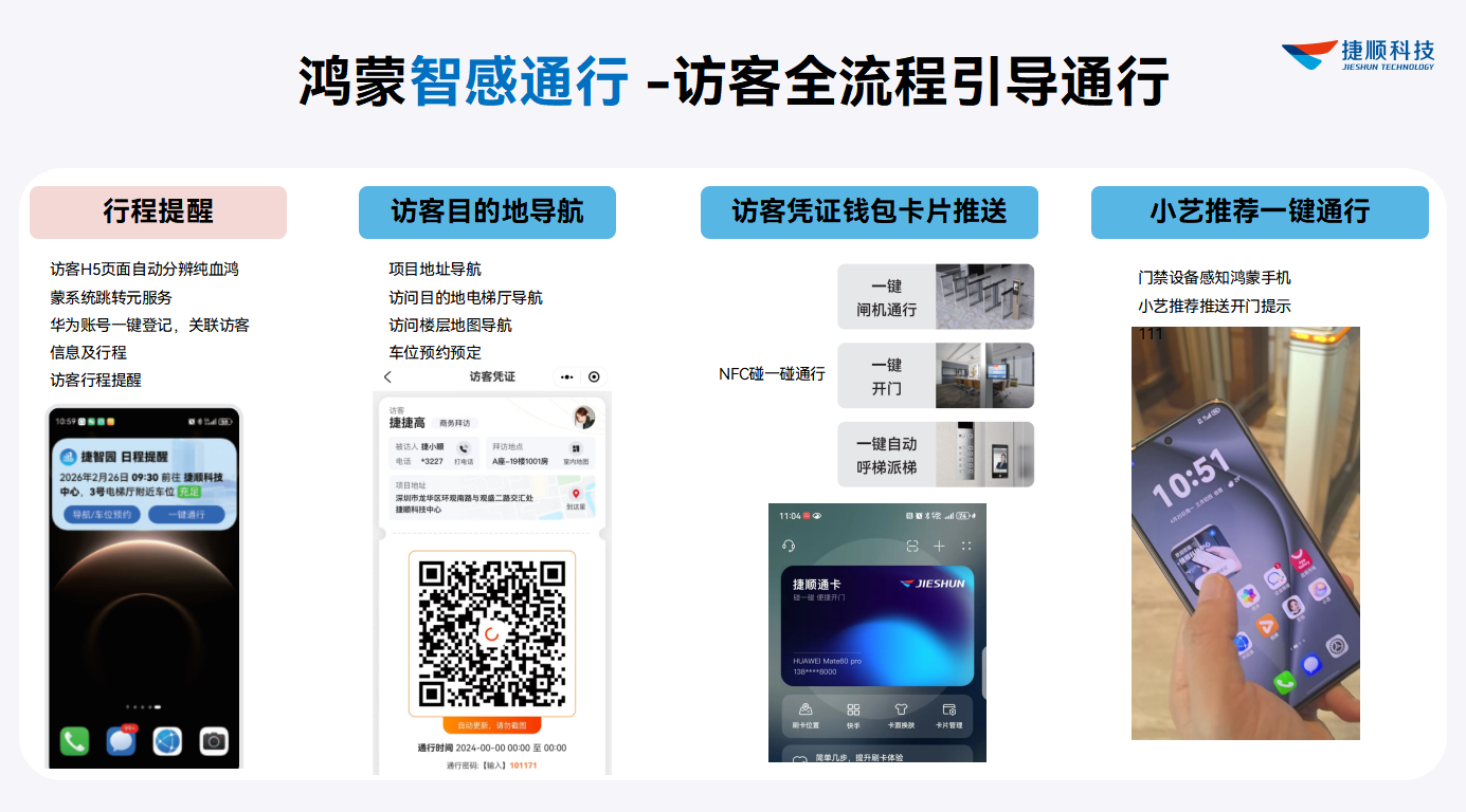 捷顺科技构建鸿蒙智感通行全生态体系 捷顺科技构建鸿蒙智感通行全生态体系