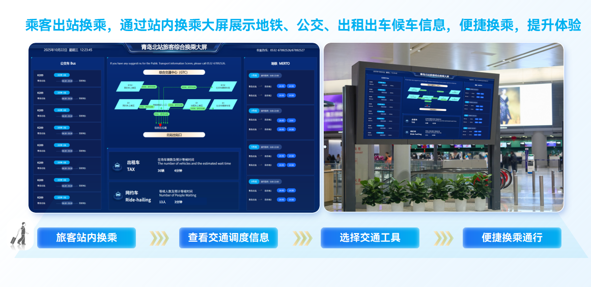 捷顺交通枢纽AI智慧停车方案 捷顺交通枢纽AI智慧停车方案