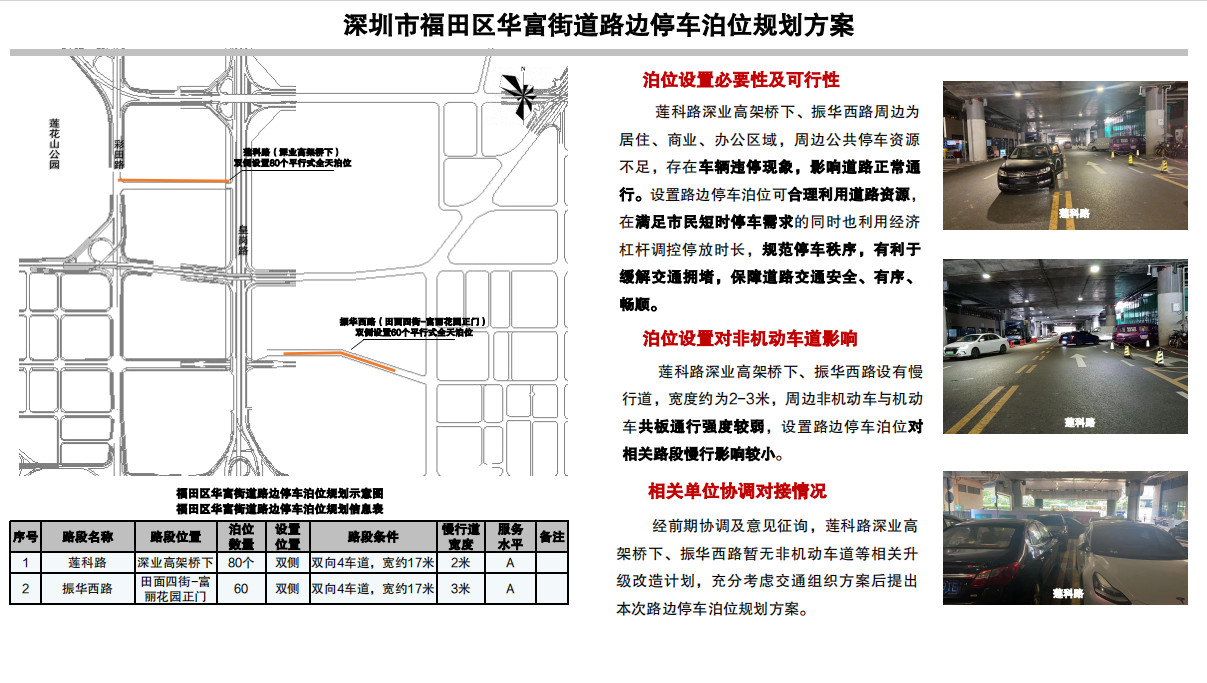 深圳市2024年路边停车泊位规划1