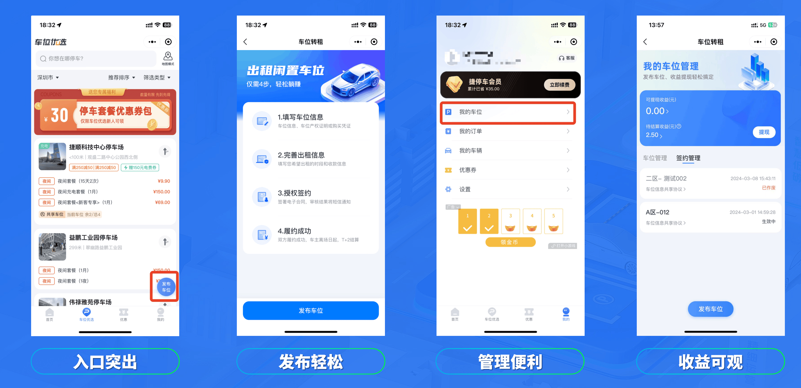 闲置车位赚钱