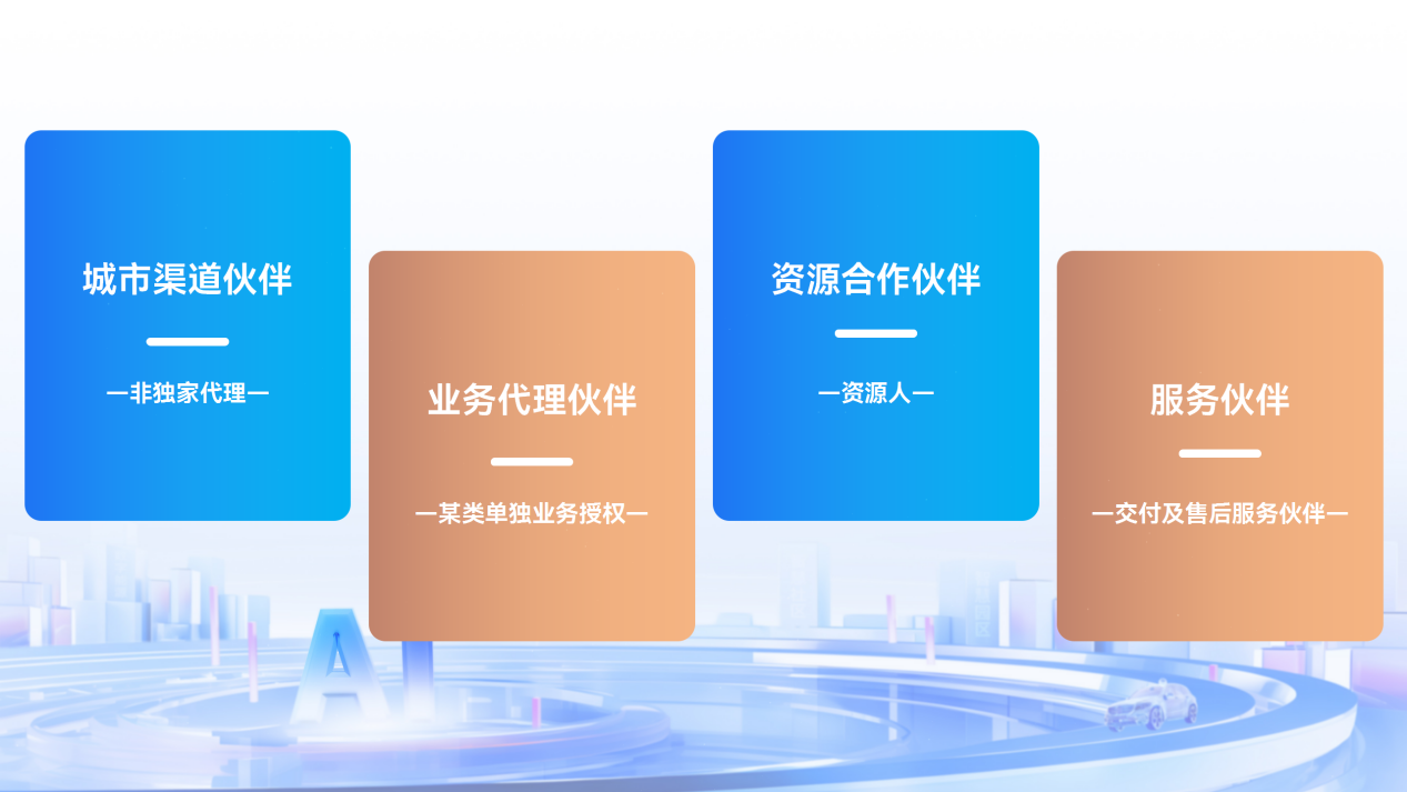 捷顺科技经销加盟伙伴招募 捷顺科技经销加盟伙伴招募