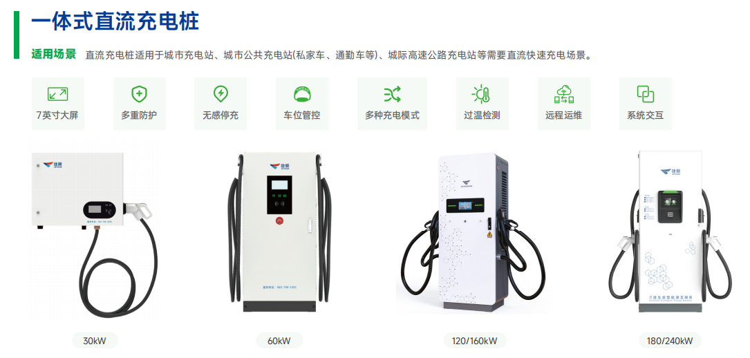 捷顺科技 一体式直流充电堆