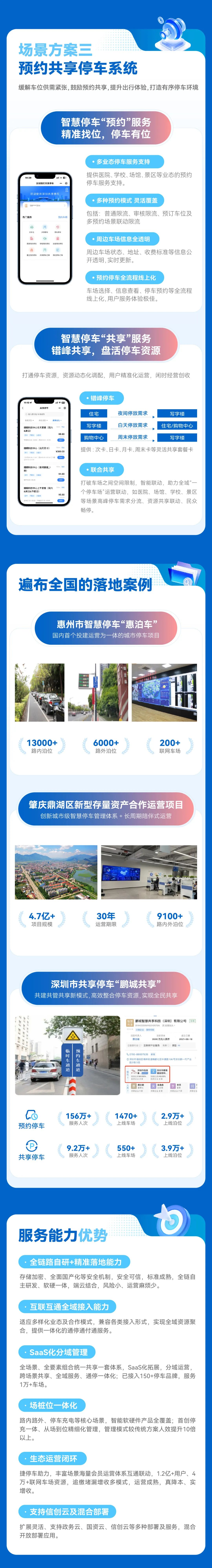城市智慧停车方案