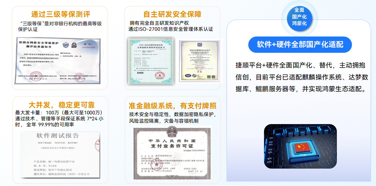 捷顺交通枢纽AI智慧停车方案 捷顺交通枢纽AI智慧停车方案