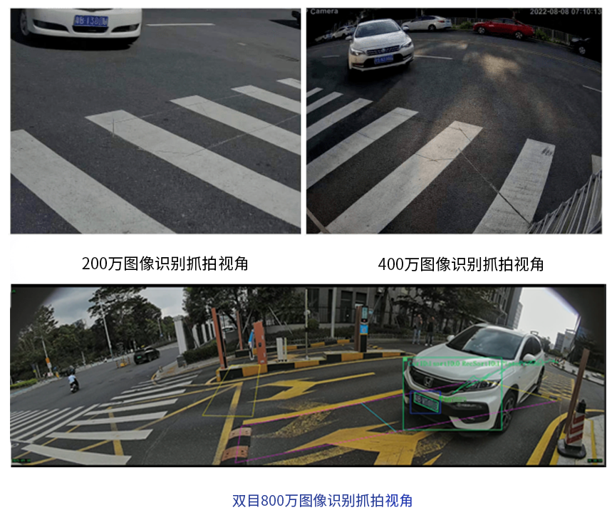 双目175°超广角识别 双目175°超广角识别