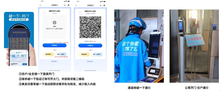 捷顺科技园区:员工通勤 + 外卖配送双优化 捷顺科技园区:员工通勤 + 外卖配送双优化
