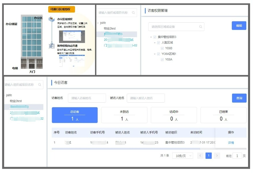 精细化访客管理方案 精细化访客管理方案