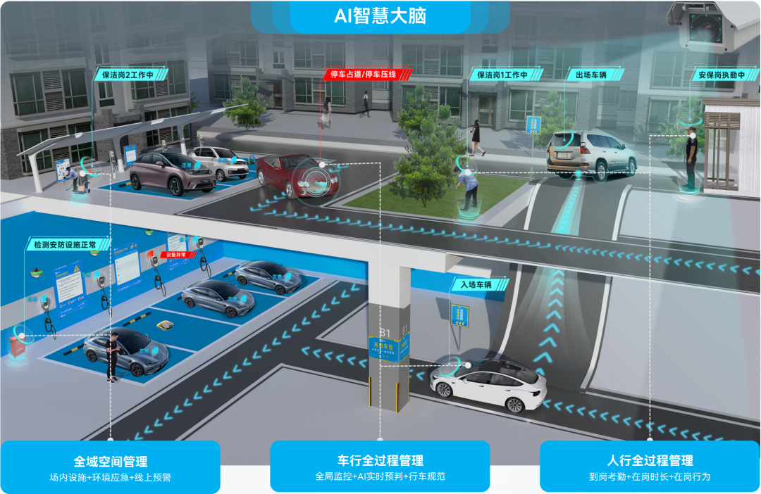 捷顺科技中标龙湖金融中心停车场项目 捷顺科技中标龙湖金融中心停车场项目