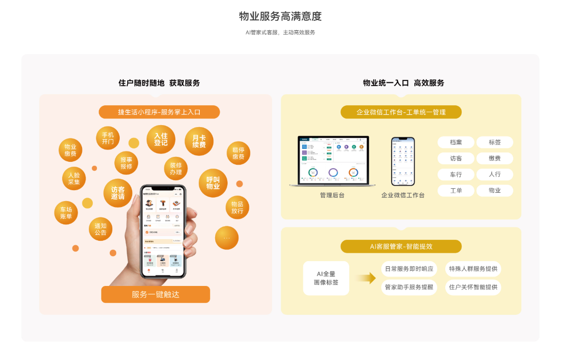 2026捷顺科技智慧<a href=