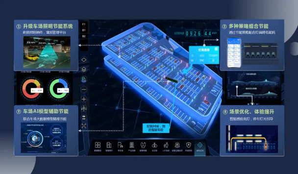 智慧照明解决方案 智慧照明解决方案