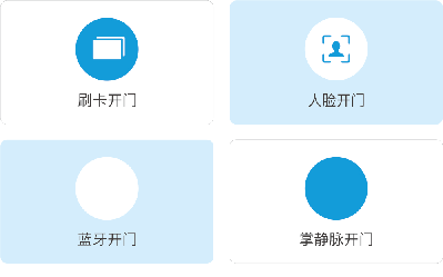 门禁系统 门禁系统