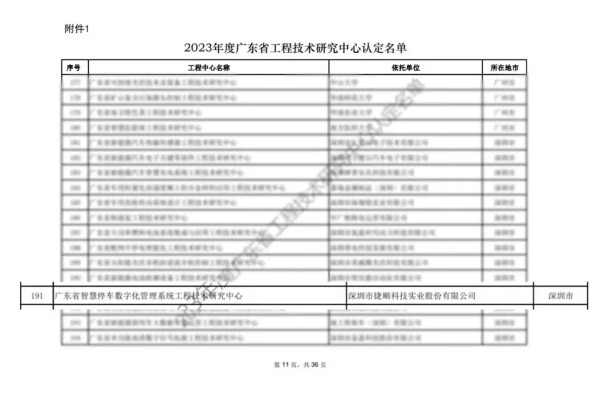 2023年度广东省工程技术研究中心认定名单