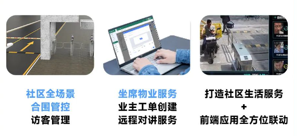 生态场景全管控 生态场景全管控
