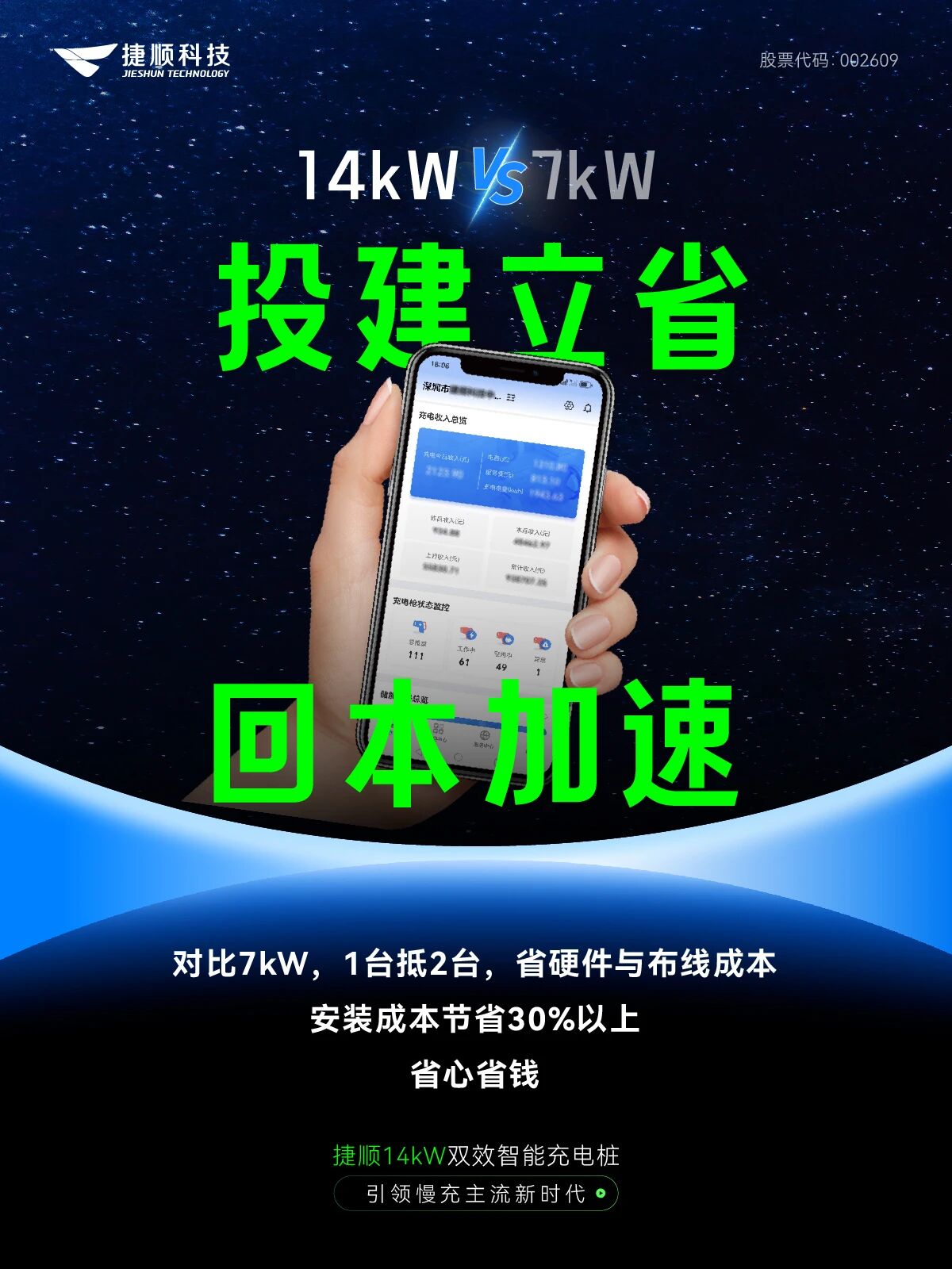 捷顺14kW双枪视频桩 捷顺14kW双枪视频桩