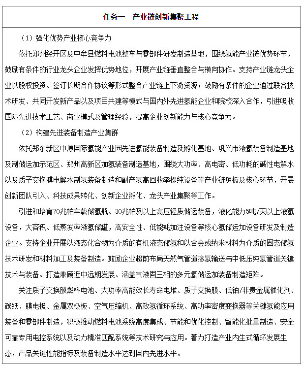 产业链创新集聚工程