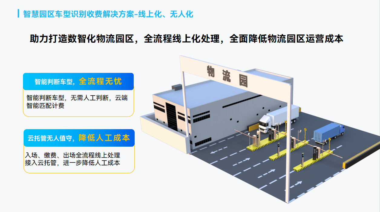 捷顺科技2025智慧停车升级之路10 捷顺科技2025智慧停车升级之路10