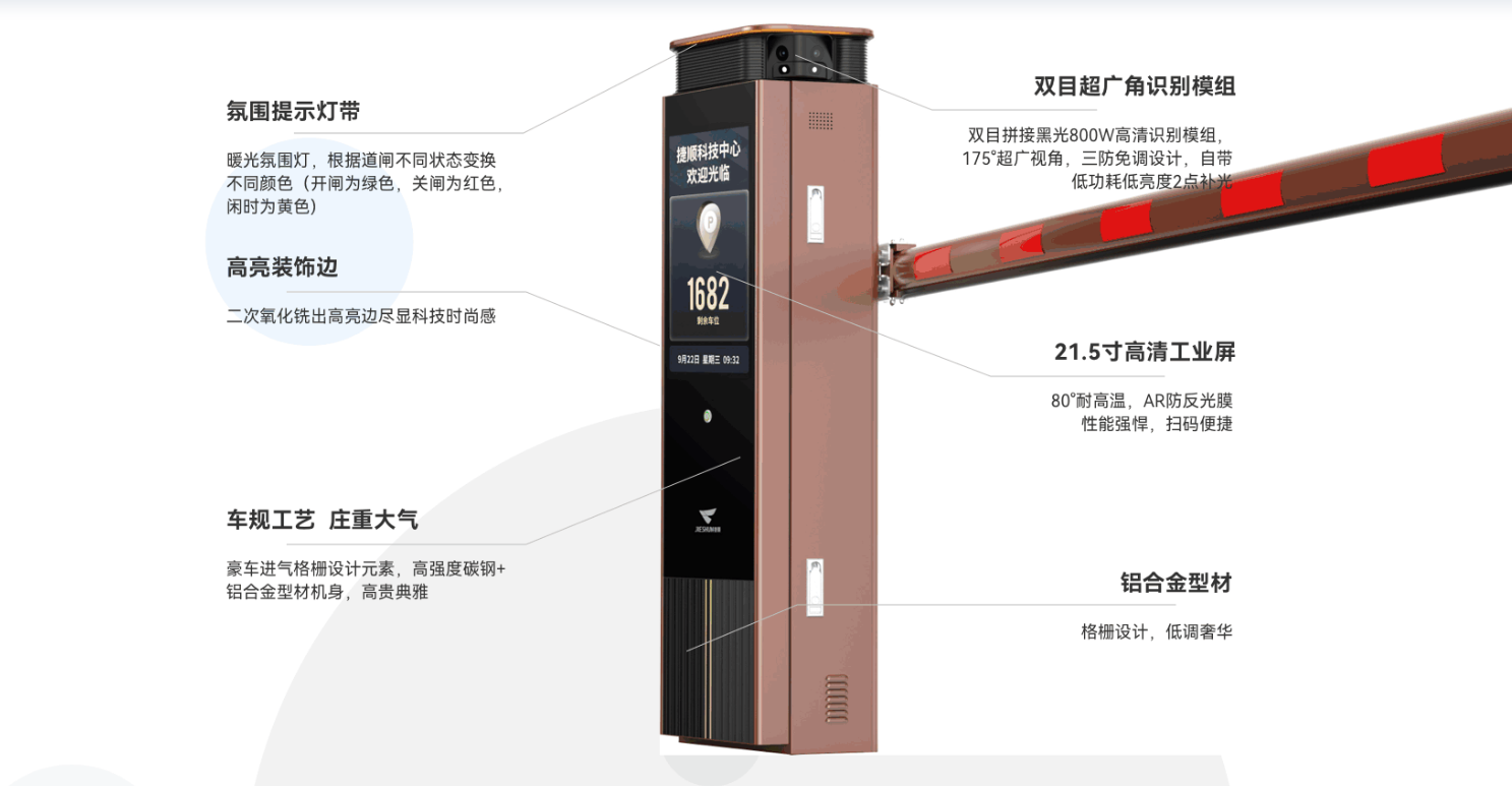 捷顺科技停车场管理系统都有哪些型号 捷顺科技停车场管理系统都有哪些型号