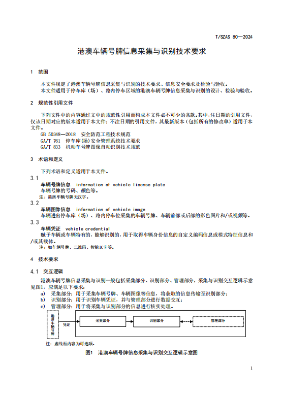 湾区标准 湾区标准