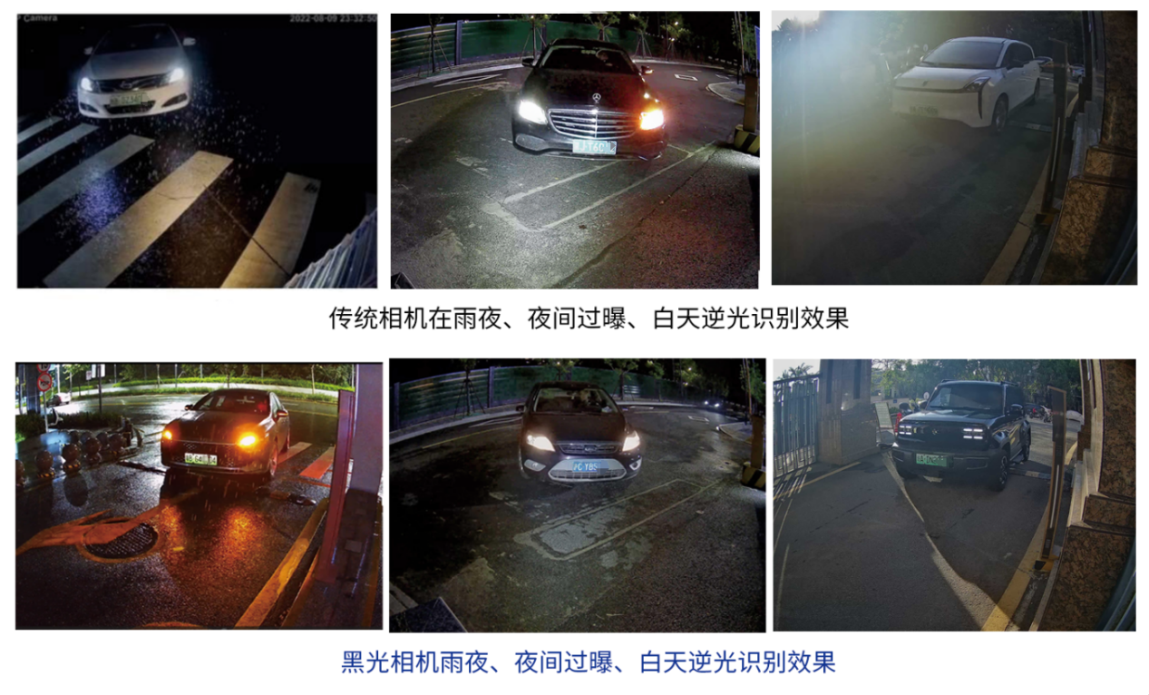 智慧停车800万黑光识别时代6 智慧停车800万黑光识别时代6