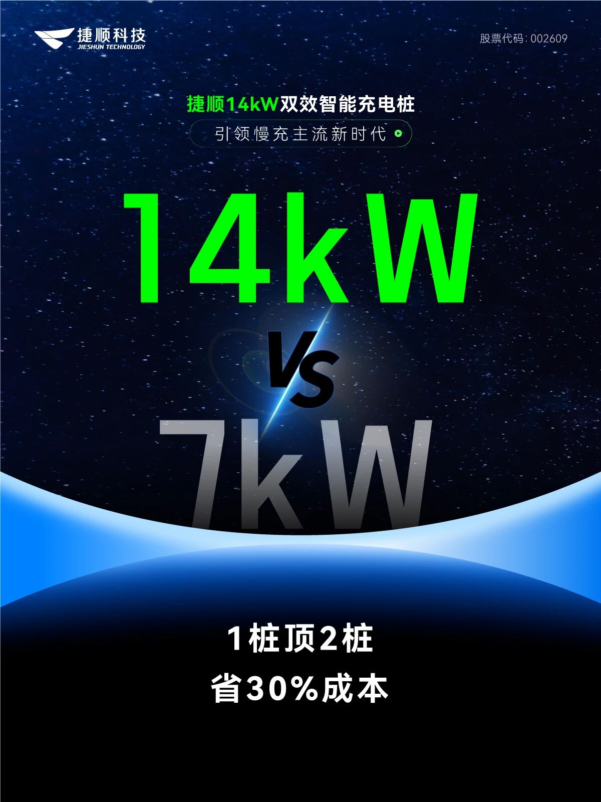 捷顺14kW双枪视频桩 捷顺14kW双枪视频桩