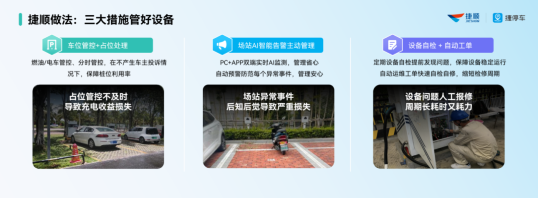 捷顺科技“捷顺充”社区充电运营创新实践 捷顺科技“捷顺充”社区充电运营创新实践