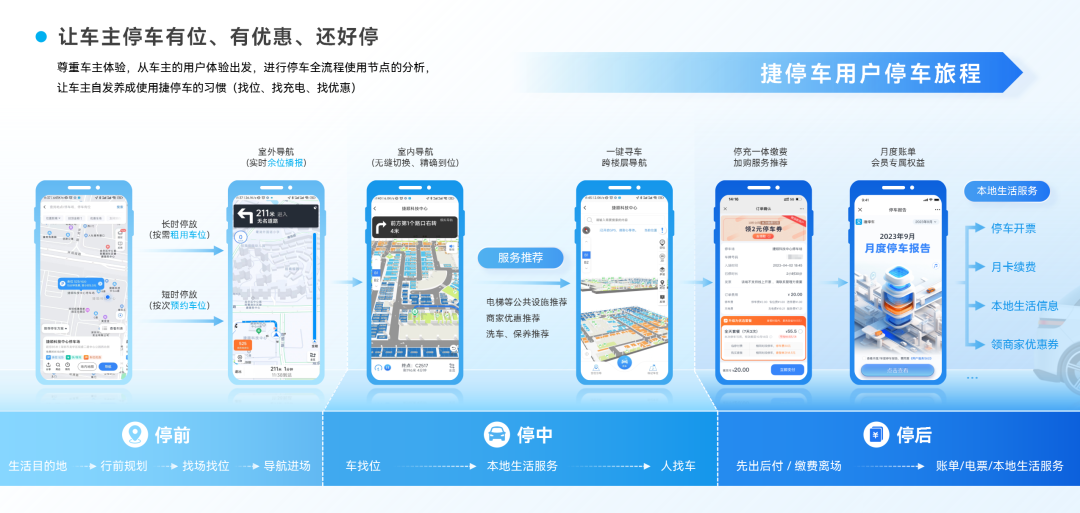 捷顺科技中标龙湖金融中心停车场项目 捷顺科技中标龙湖金融中心停车场项目
