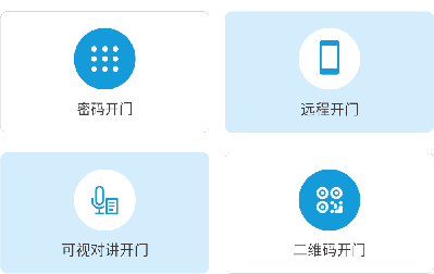 门禁系统 门禁系统