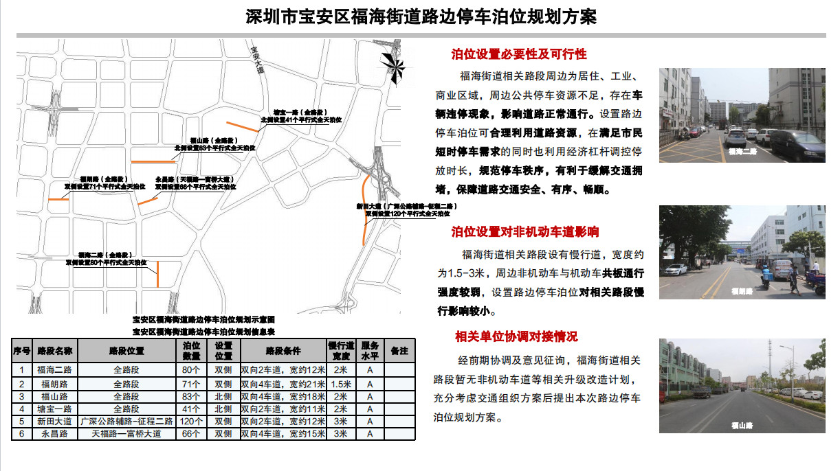 深圳市宝安区2024年路边停车泊位规划（部分）