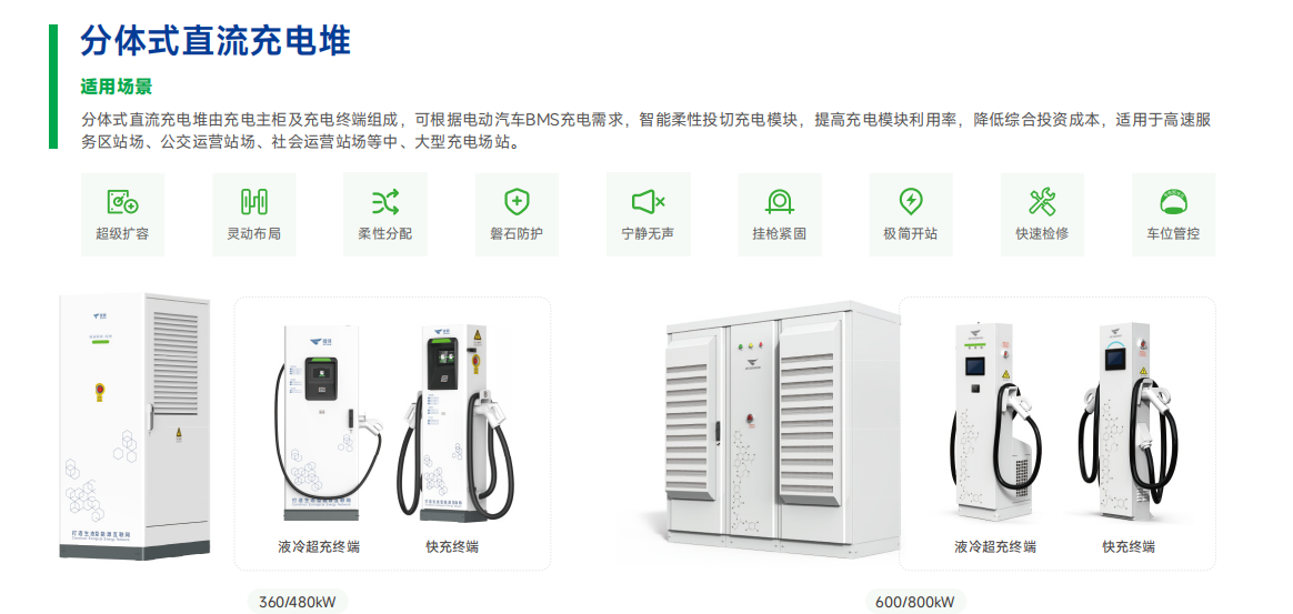 捷顺科技 分体式直流充电堆