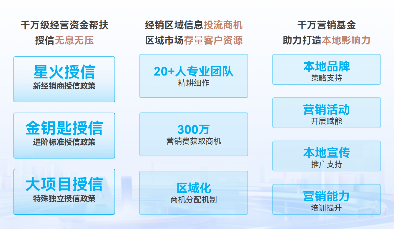 捷顺科技经销加盟伙伴招募4 捷顺科技经销加盟伙伴招募4