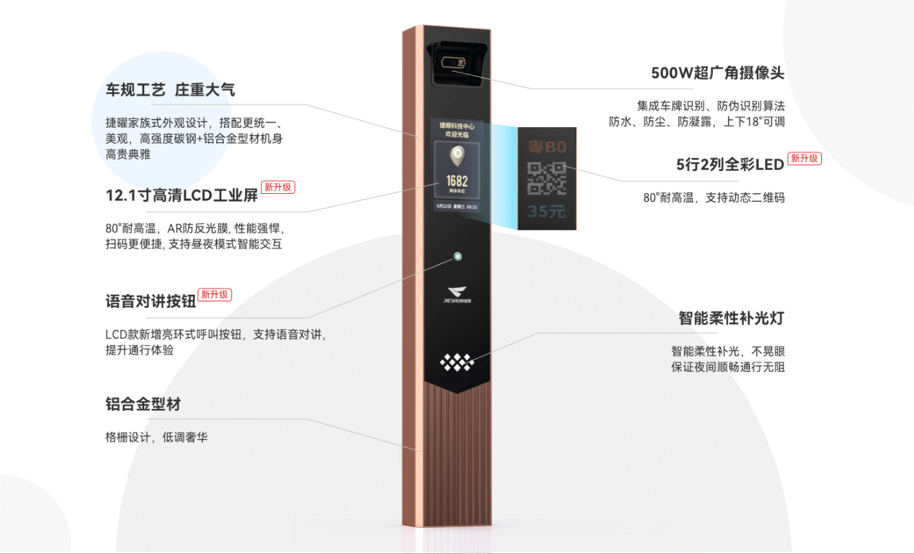 捷顺停车场道闸系统如何选择- 捷顺停车场道闸系统如何选择-