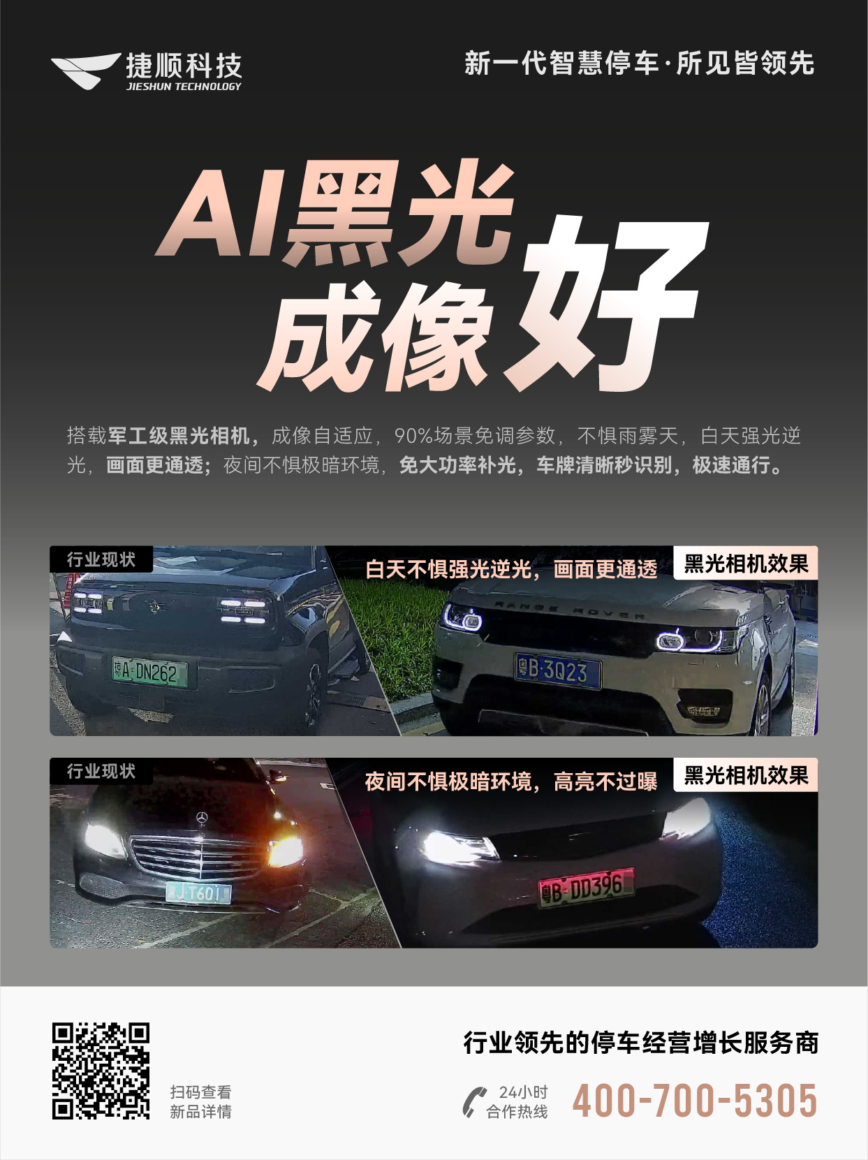 捷曜双目黑光智慧停车
