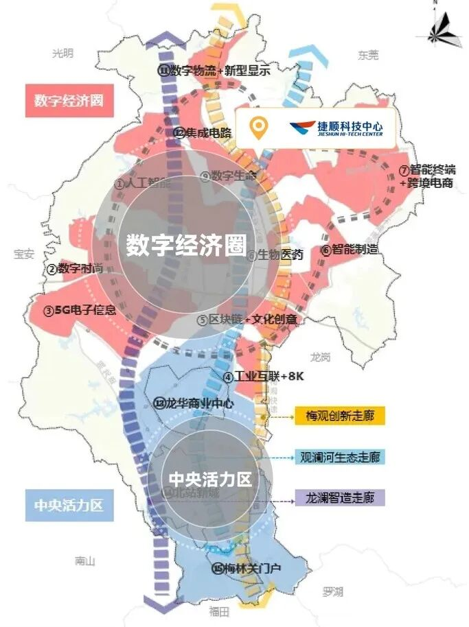 龙华区域产业图 龙华区域产业图