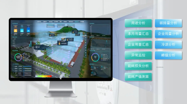 智能报表 智能报表