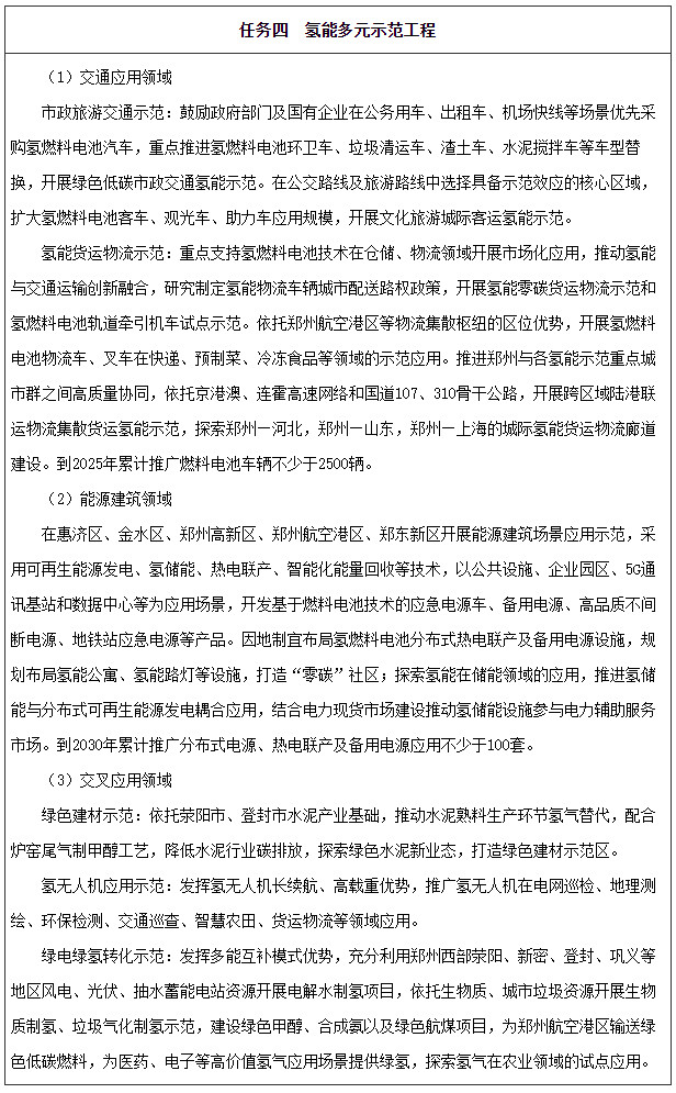 氢能多元示范工程