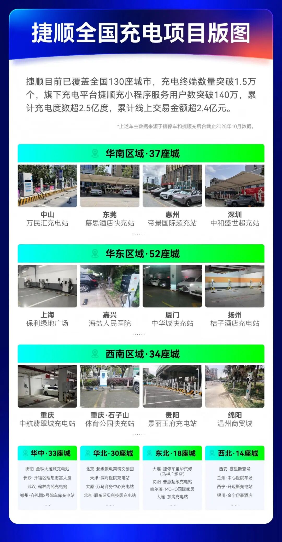 新能源重卡方案