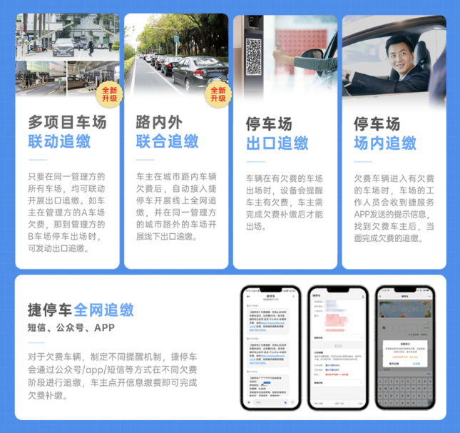 捷顺科技防逃费方案欠费追缴手段 捷顺科技防逃费方案欠费追缴手段