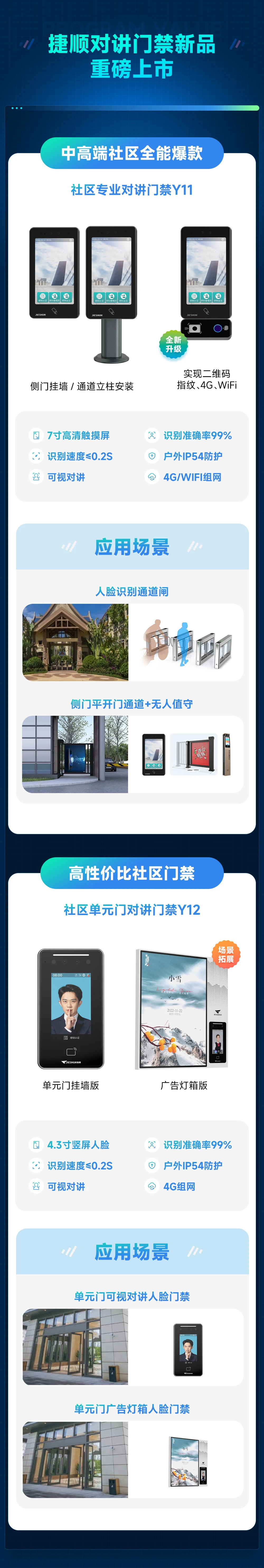 社区云对讲方案