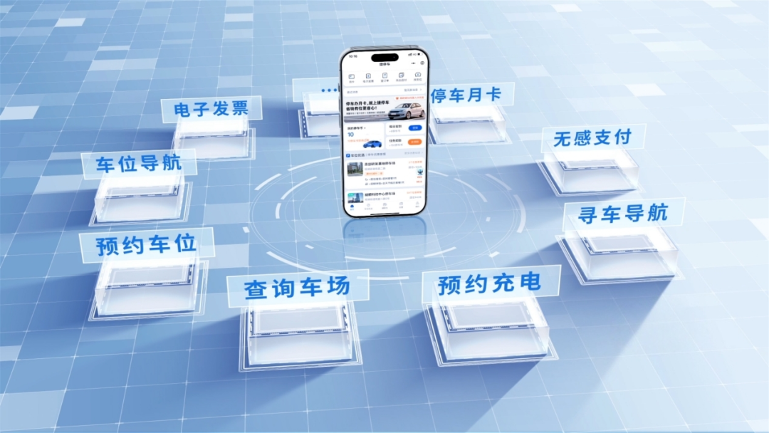 捷顺科技1.61亿中标SOHO中国上海六大地标5