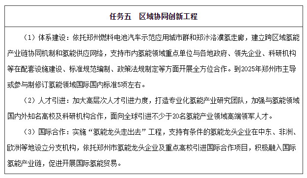 区域协同创新工程