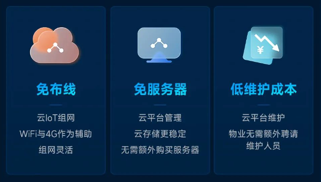 免服务器 免服务器