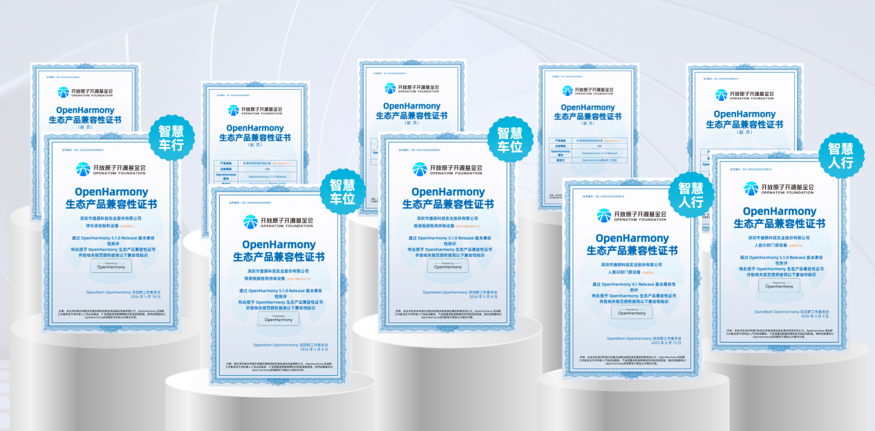 捷顺科技人车位硬件通过OpenHarmony 认证 捷顺科技人车位硬件通过OpenHarmony 认证