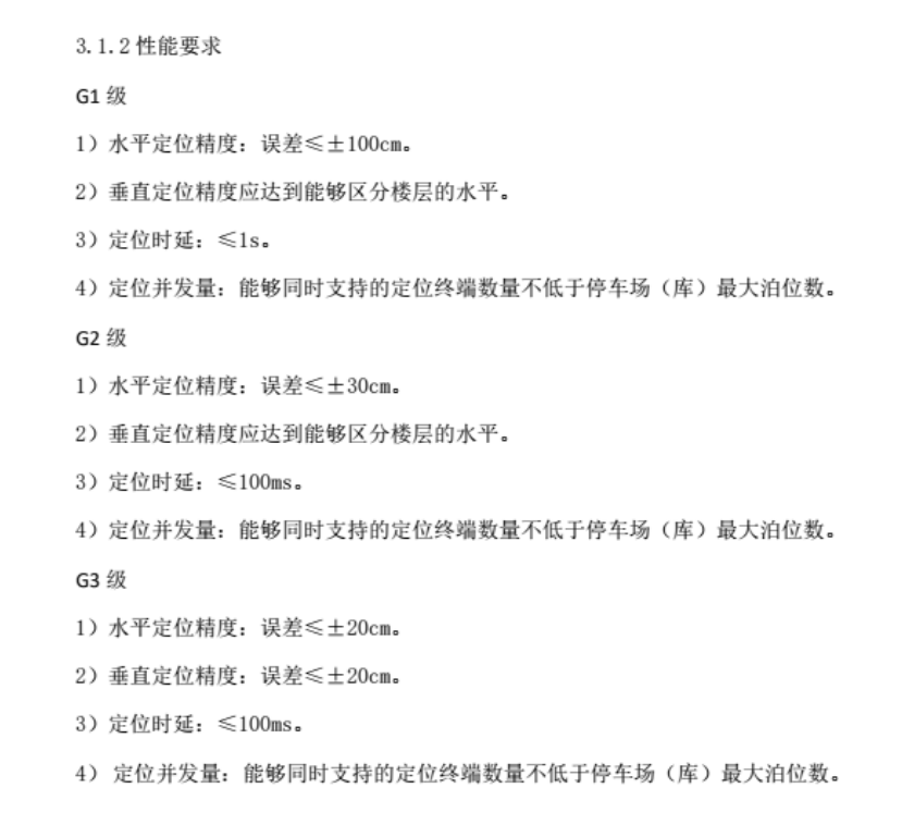 G1G2G3停车场标准