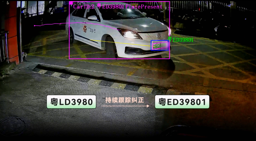 捷顺科技2025智慧停车升级之路6 捷顺科技2025智慧停车升级之路6